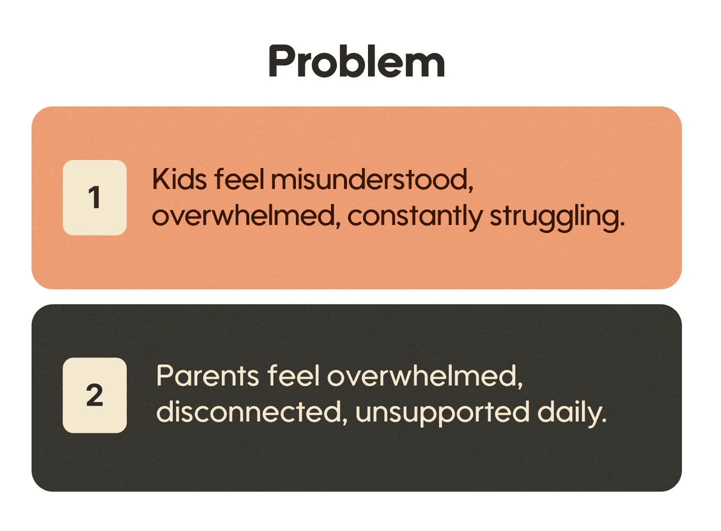 Loopin Problem Statement